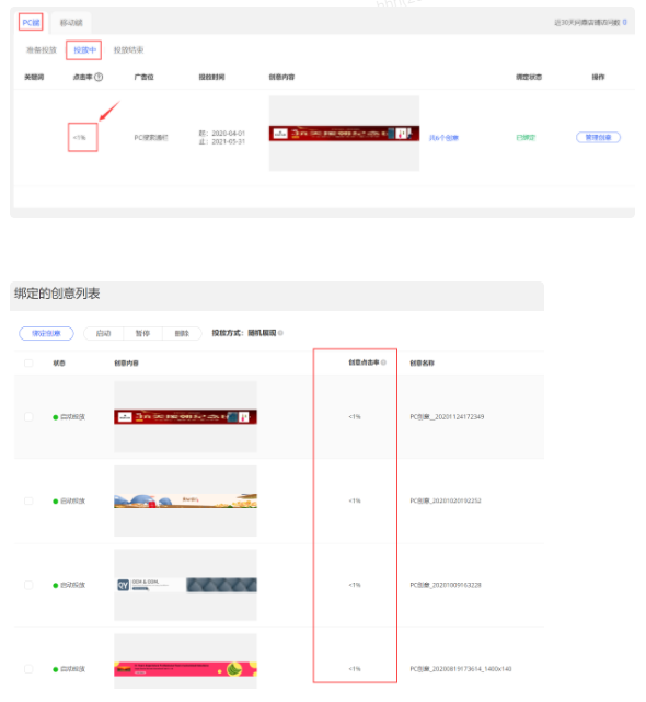 如何發(fā)現(xiàn)店鋪創(chuàng)意問題？